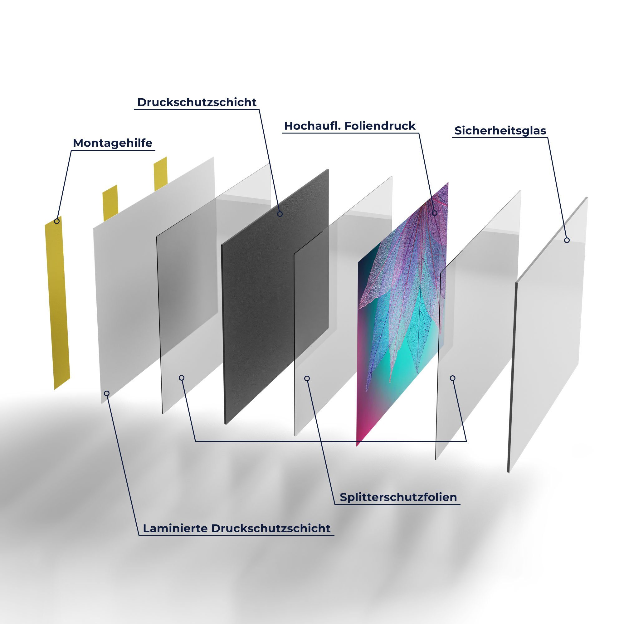 Badrückwand Spritzschutz 'Transparenter Glas Blattfächer', Herdblende Küchenrückwand DEQORI