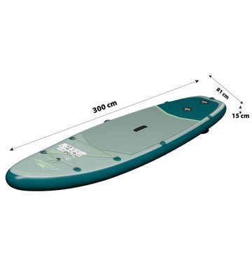 Crane Inflatable SUP-Board Stand up Paddle Board / Kayak Set 300x81x15 cm, Allround, (Komplettset, 6 tlg), Abnehmbarer Sitz mit aufblasbarer Rückenlehne