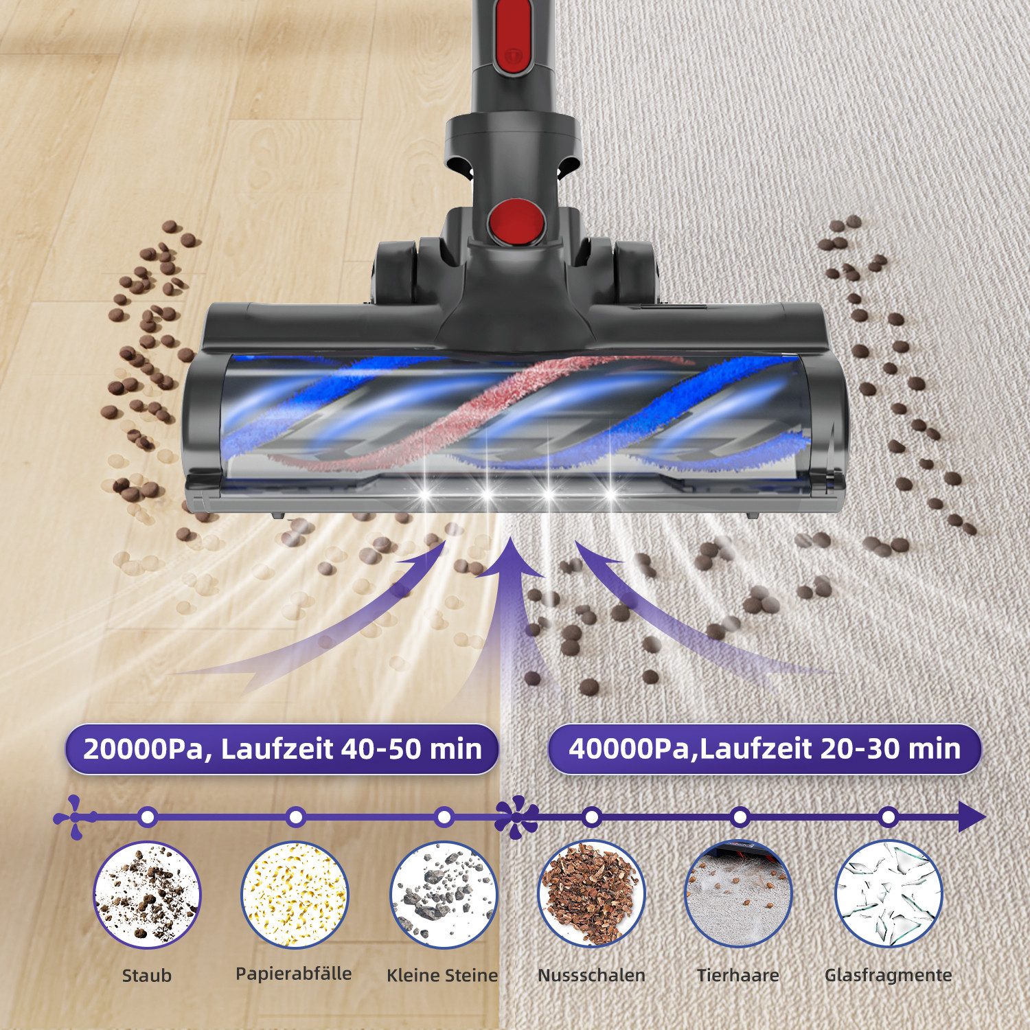 Hiazurm Akku-Hand-und Stielstaubsauger Akku Staubsauger, 42000Pa Kabelloser staubsauger, Staubsauger Kabellos mit Touchscreen, bis zu 50 Minuten, Anti-Tangle-Bürste, für Hartböden, Teppich und Tierhaare