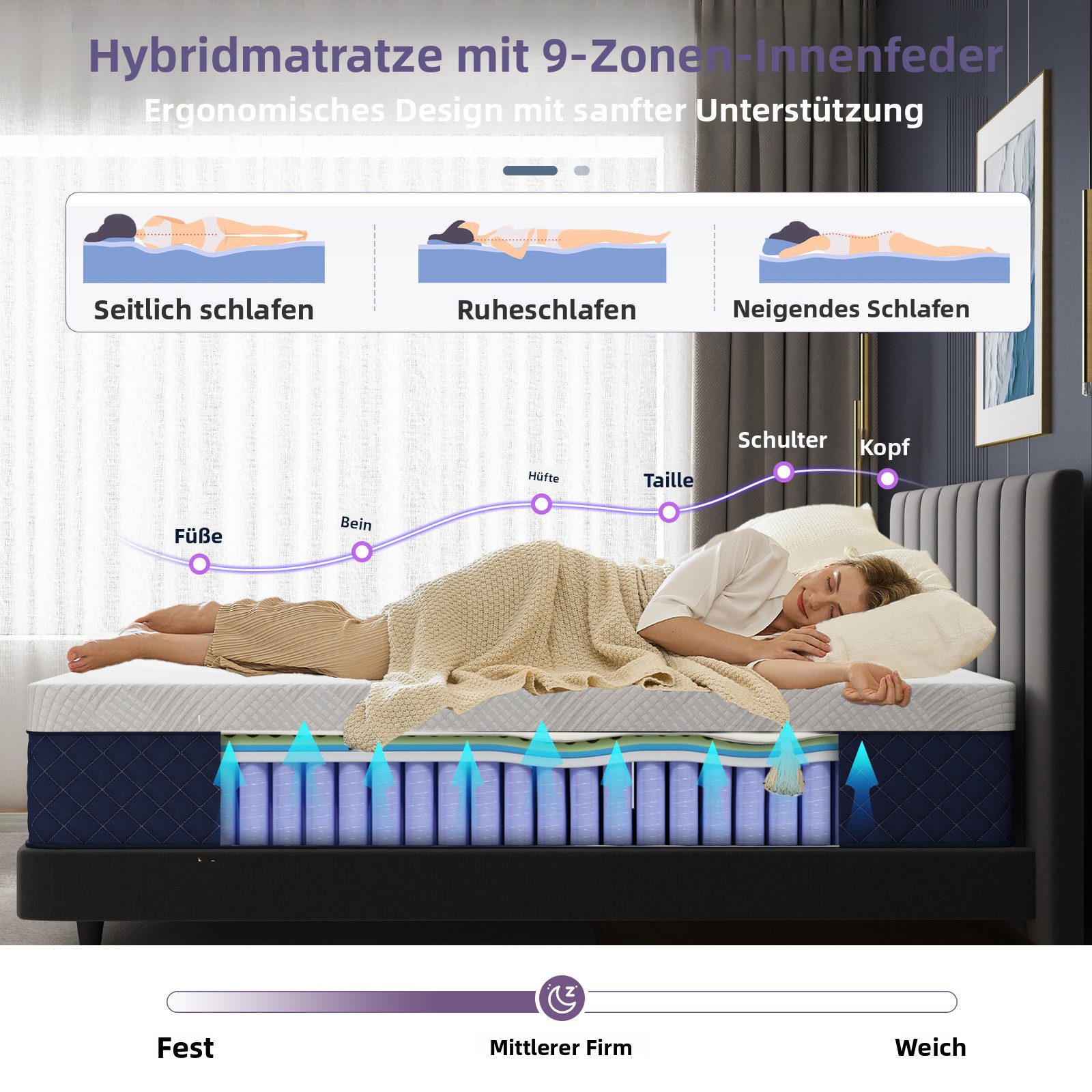 Taschenfederkernmatratze mit Comfort Memory-Schaum Schicht,180x200cm, H3 Höhe 29cm, Bednew, 29 cm hoch, Einseitig verwendbar,101Nächte Probeschlafen, Kühlungs-S – Bild 4 von 5