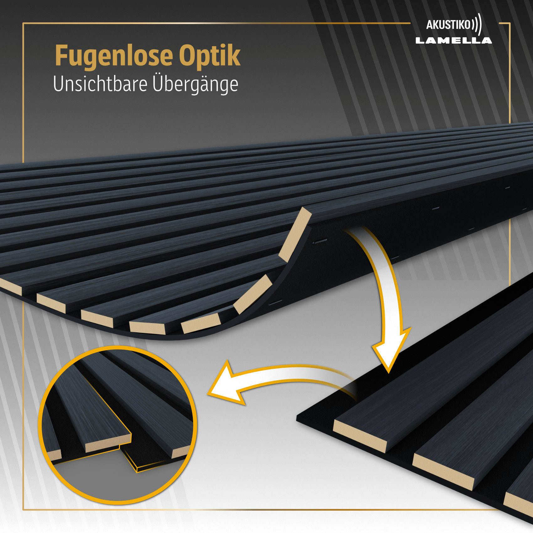 AKUSTIKO Wanddekoobjekt AK04 (Lamella Akustikpaneele 2 Stück 280x60cm - flexible Filz MDF Wandpaneele fugenlos - überlappende Holz Lamellenwand Dekor schwarz - Akustik Wandverkleidung von HEXIM (3.36m² Anthracite Ash)