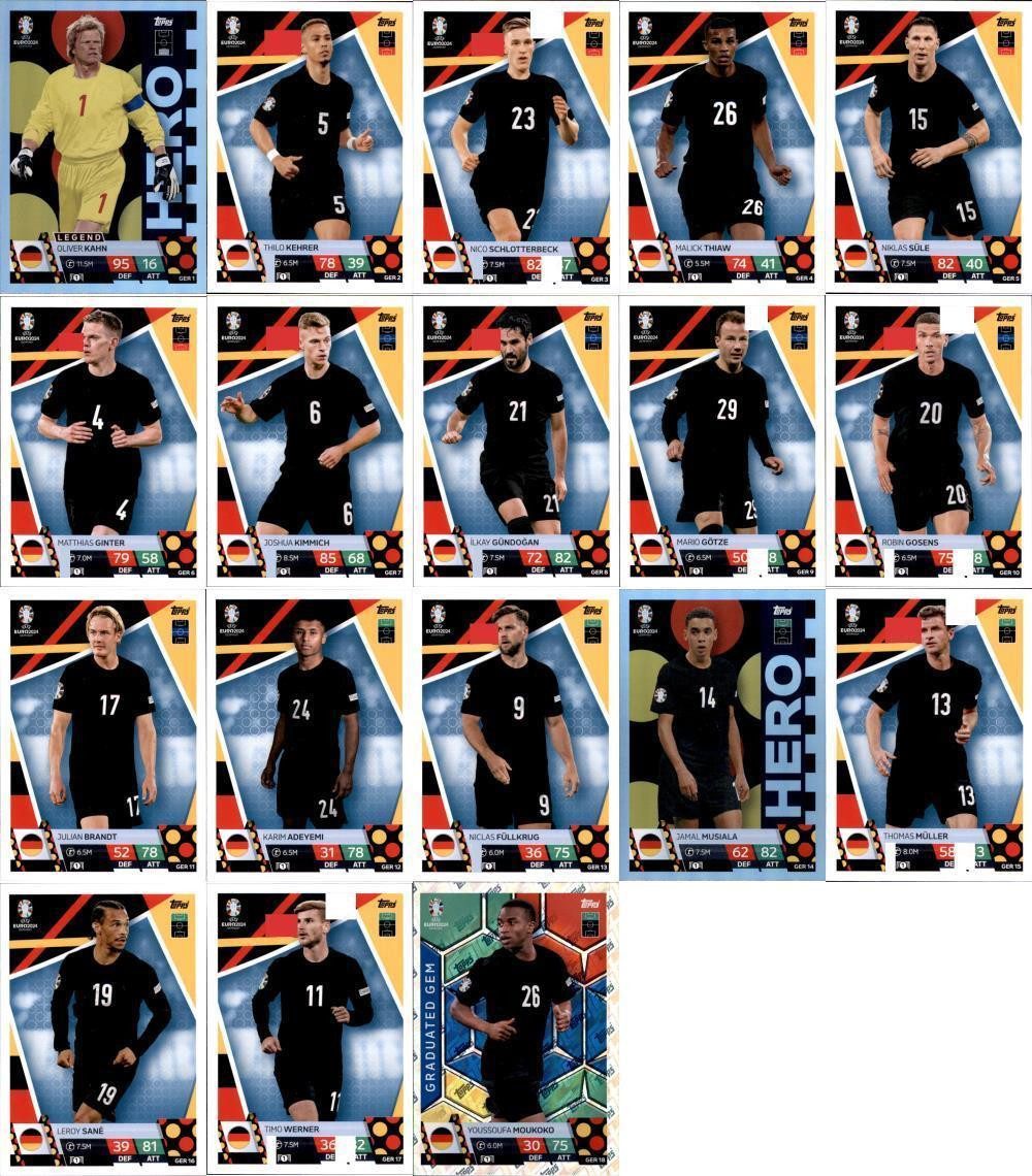 Sammelkarte Match Attax UEFA EURO 2024 Germany - Mannschaftspaket - Deutschland
