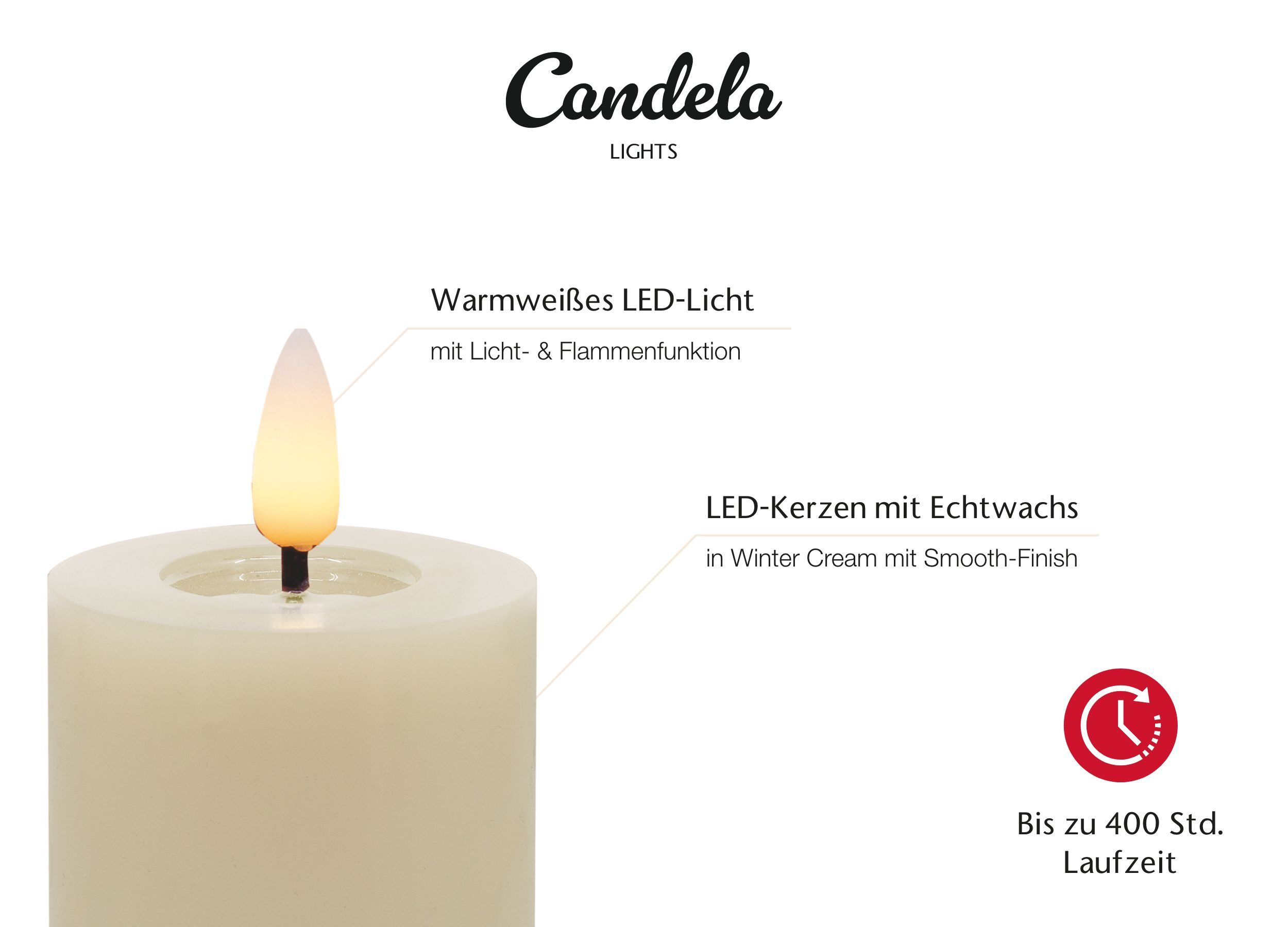 LC Home LED-Kerze Candela LED Kerzen 4er Set H:10x?5cm Winter creme glatt Echtwachs