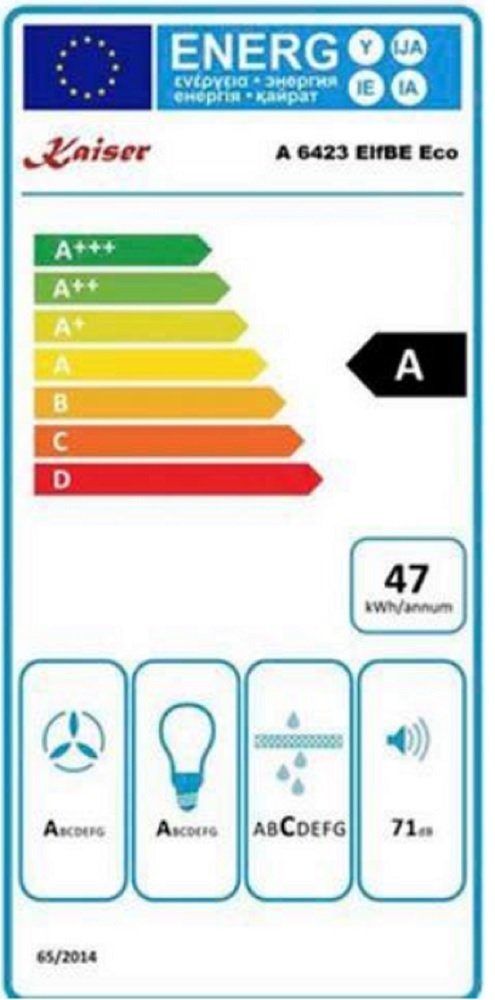 Energieeffizienzklasse: 