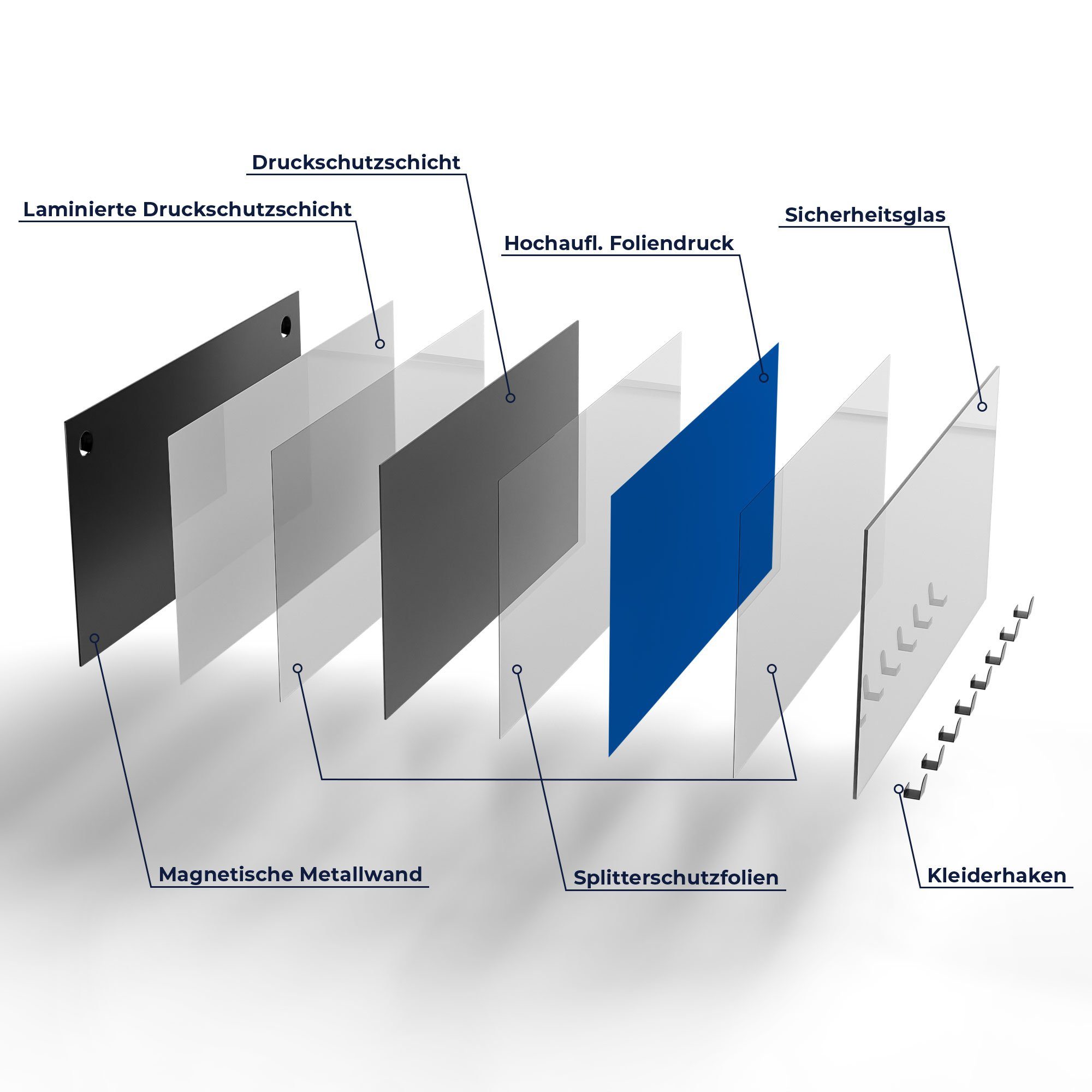 DEQORI Kleiderhaken 'Unifarben - Paneel Mittelblau', magnetisch Garderobe beschreibbar Glas