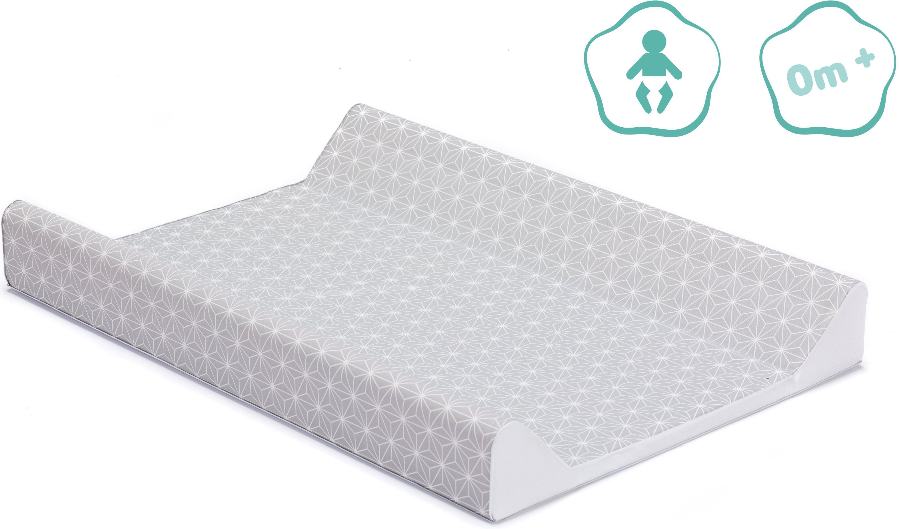 Fillikid Wickelauflage Keilwickelauflage Small, Made in Europe