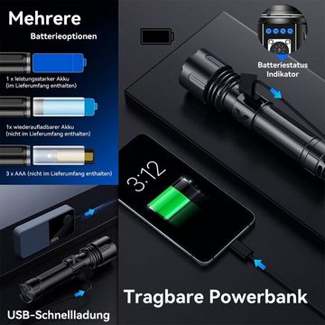 Welikera Taschenlampe USB Aufladbar Taktische Flashlight,5 Lichtmodi,Wasserdicht