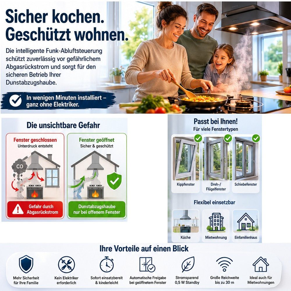 DIW-Funk Funk-Empfangsmodul, für Dunstabzugshaube, Innenbereich, Küche, Intertechno, DIW-Funk-Verschlüsselung, Spar-Set, Komplett-Set, alle Sets sind sofort einsatzbereit - nur anlernen