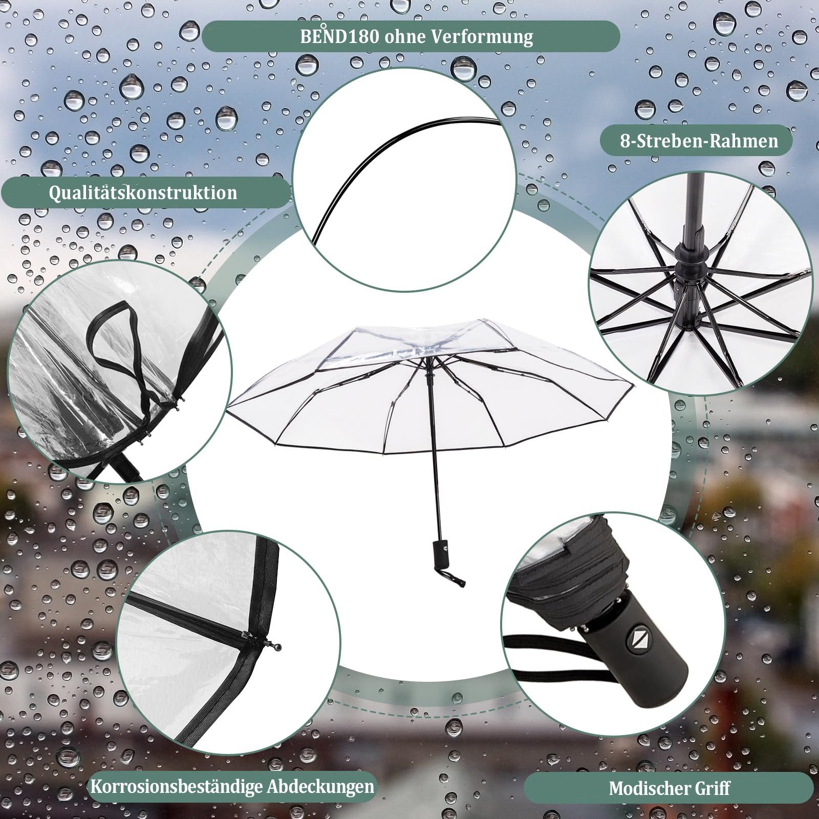 Coonoor Taschenregenschirm Vollautomatischer transparenter Regenschirm, transparenter Sonnenschirm, praktischer Sonnenschirm – Bild 3 von 5