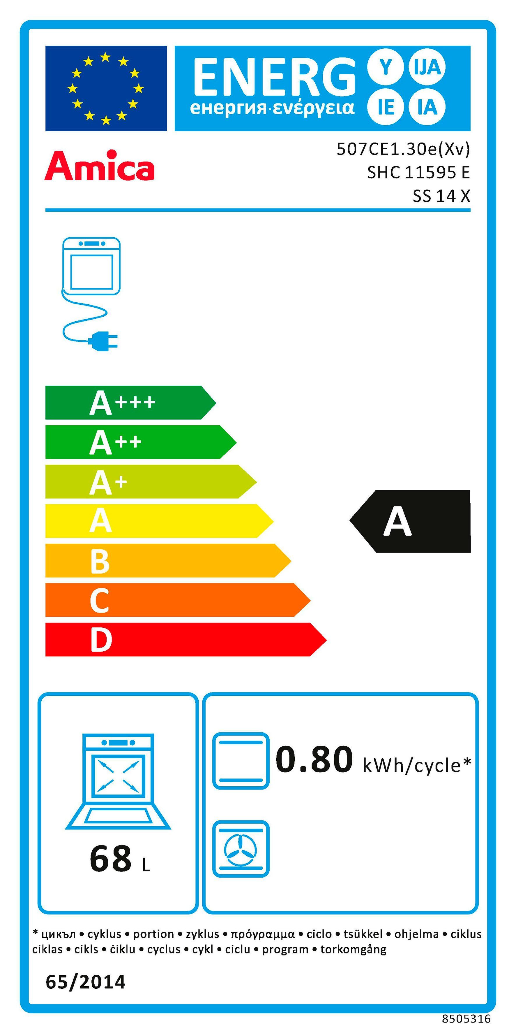 Energieeffizienzklasse: 
