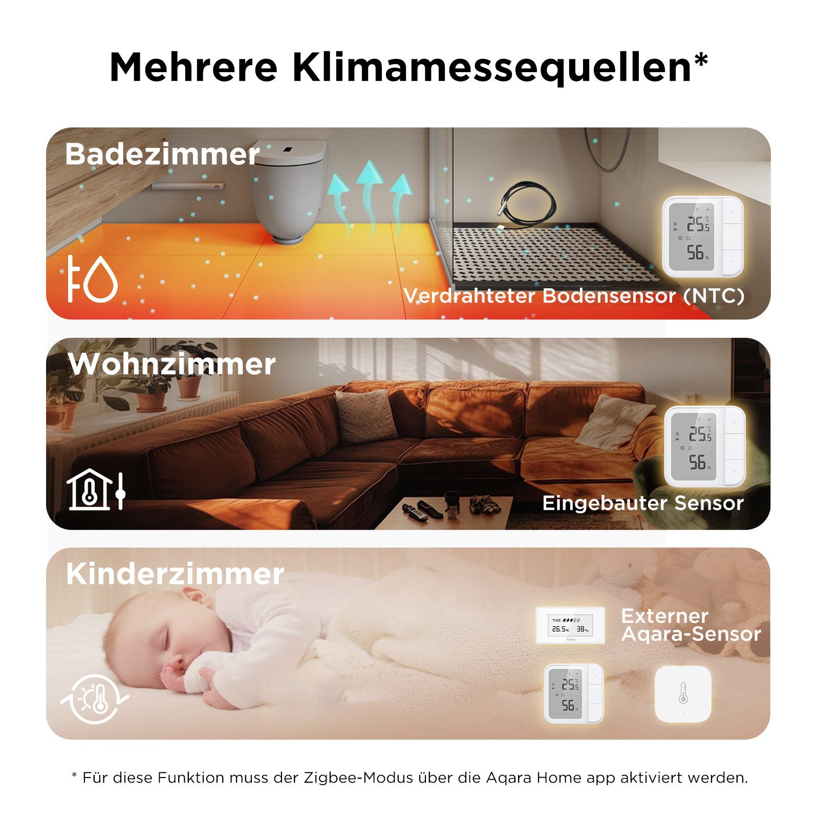 Aqara W500 room thermostat, underfloor heating thermostat, multiple control options, (1 pc), energy saving, supports Thread and Zigbee