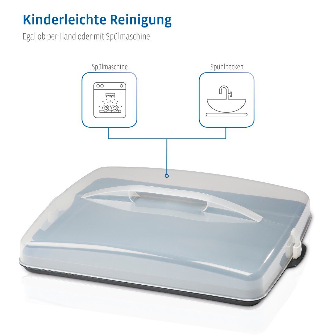Xavax Kuchentransportbox Blechkuchen Transportbox Kuchenbox/Kuchenbehälter m. Haube, Kunststoff, (2-tlg), Partybutler - eckig, 43x6x35cm