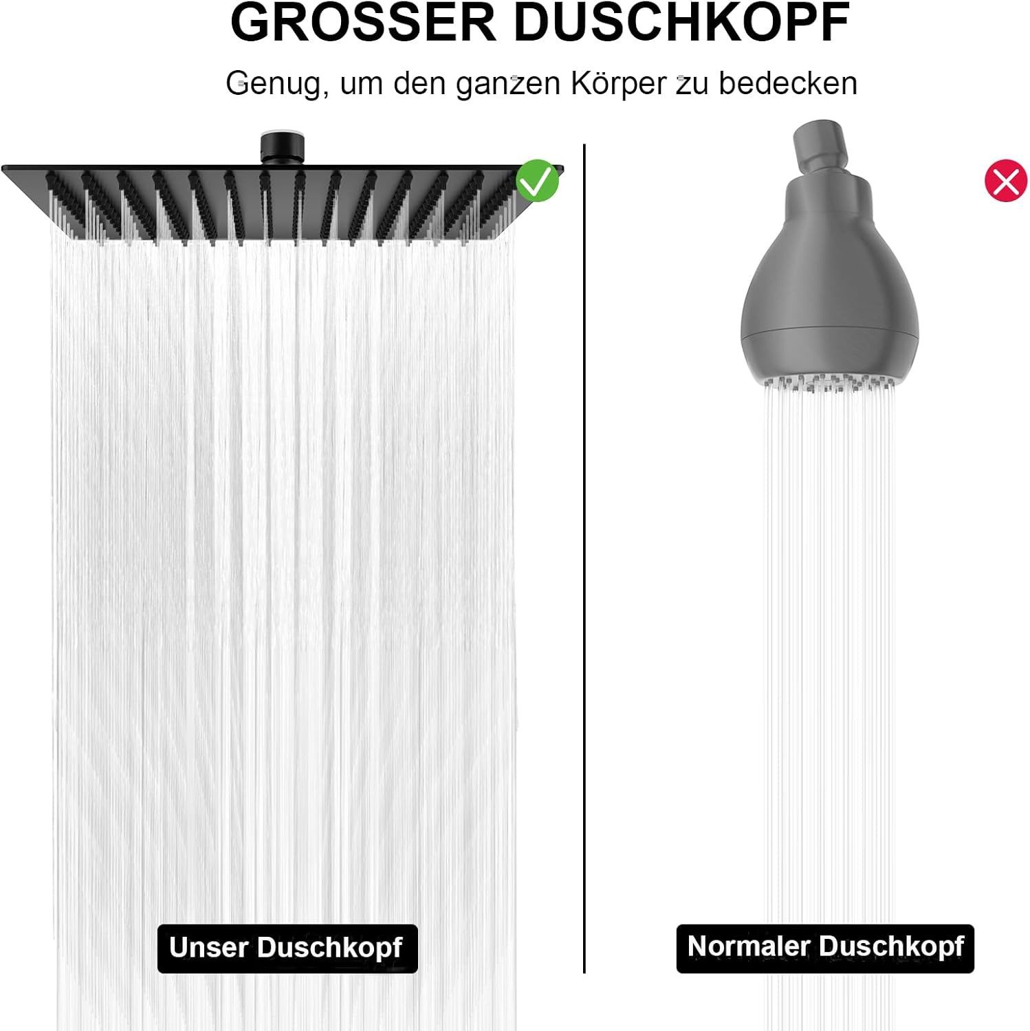 GarveeMore Regenduschkopf Regenbrause 12",Duschkopf Regendusche Brause günstig online kaufen