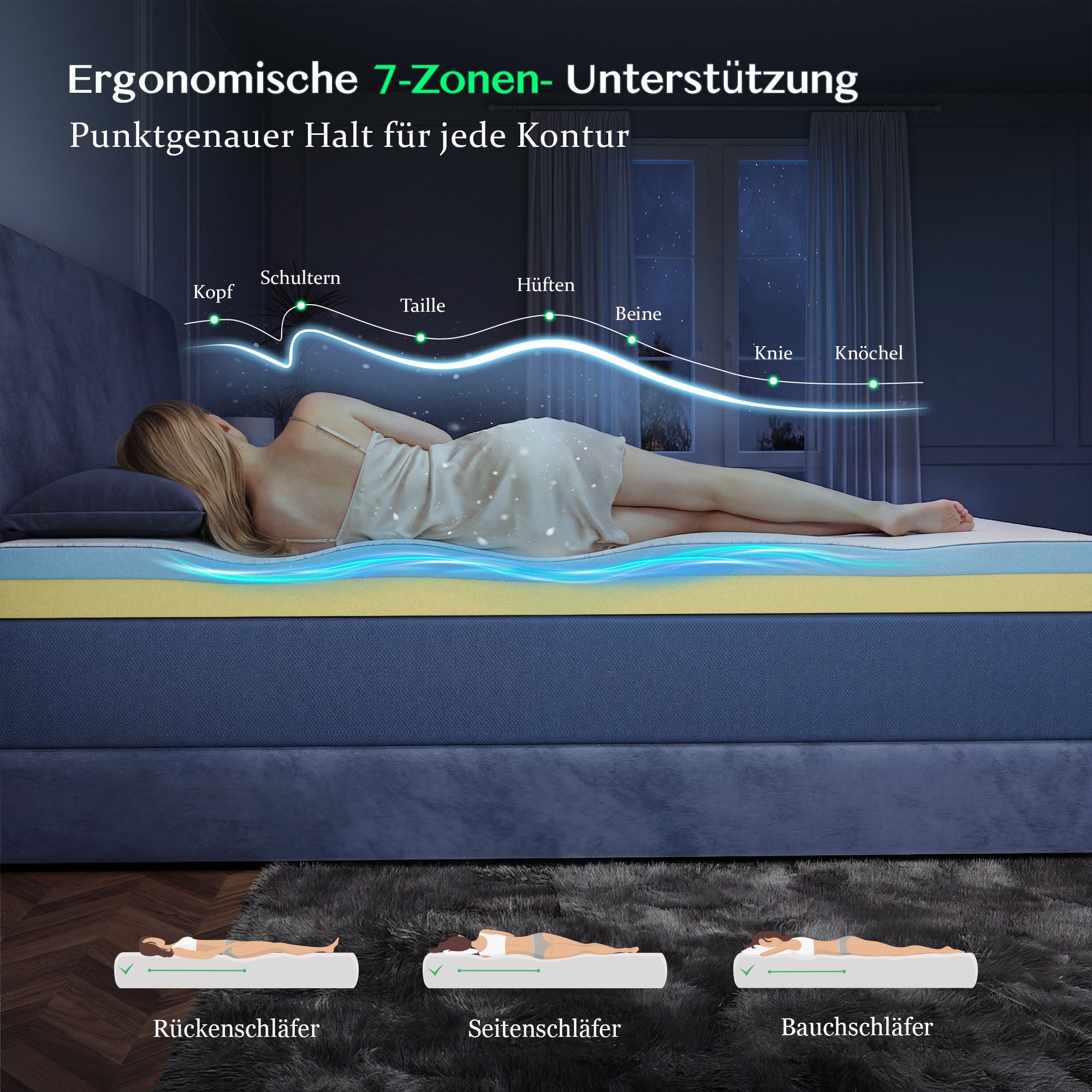 Klyvvo, Topper Matratzentopper H2 & H3, mit abnehmbarem Bezug, 100 Tage Testschlaf, 7.5 cm hoch, Gel-Memory-Schaum, 800D Stützschaum, Matratzenauflage für Wohnwagen, Schlafsofa und Boxspringbett