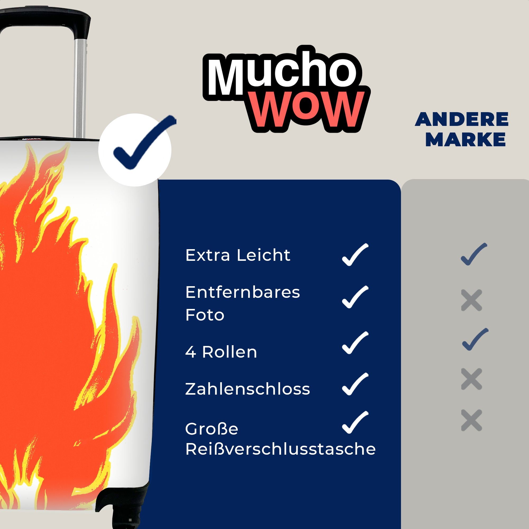 MuchoWow Handgepäckkoffer Eine mit auf Ferien, Reisekoffer Trolley, Illustration Hintergrund, 4 Rollen, Reisetasche Handgepäck rollen, einem für von Flammen weißen