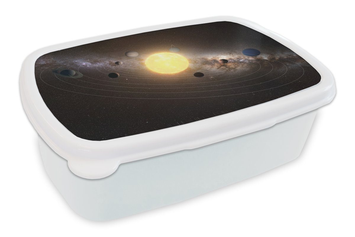 MuchoWow Lunchbox Eine Illustration des Sonnensystems mit der Sonne im Zentrum, Kunststoff, (2-tlg), Brotbox für Kinder und Erwachsene, Brotdose, für Jungs und Mädchen weiß