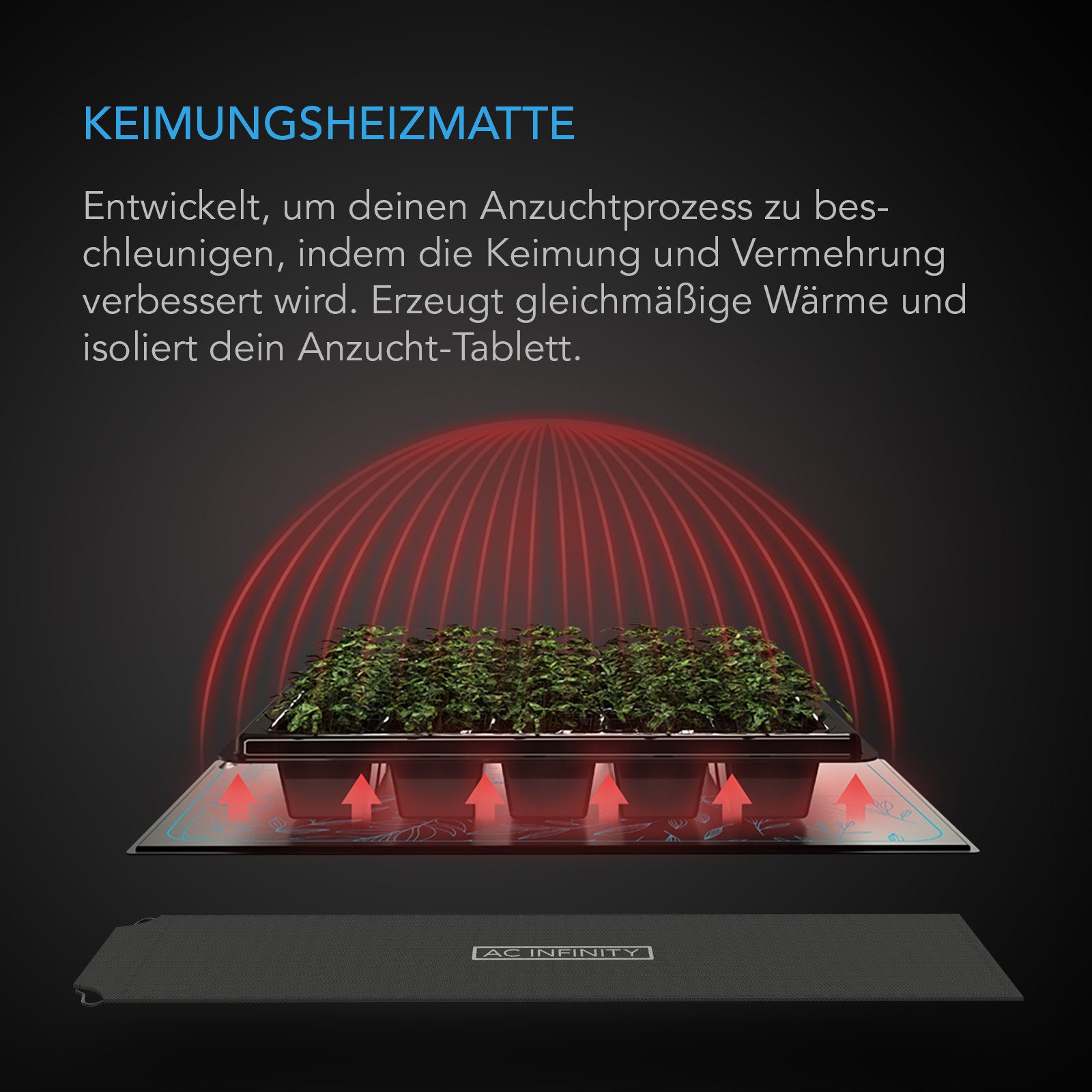 AC INFINITY Heizmatten AC Infinity Heizmatte SUNCORE S3 25,4 x 52,7 cm, 2-tlg., Bis zu 11 °C zusätzliche Wurzelwärme