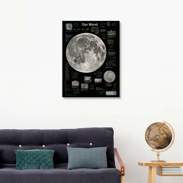 Posterlounge Holzbild Planet Poster Editions, Mond, Klassenzimmer Illustration