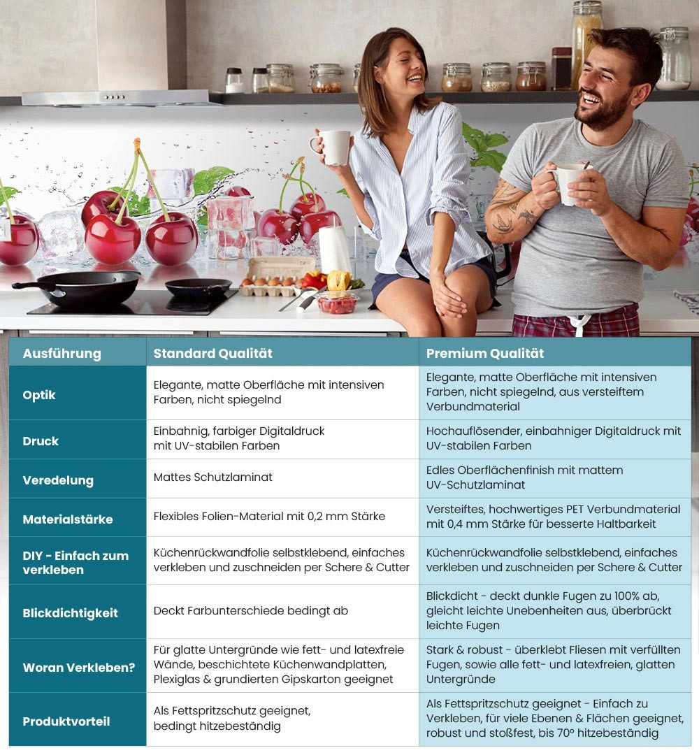 MyMaxxi Küchenrückwand Küchenrückwand selbstklebend Cherry Spritzschutz Folie, (Klebefolie passend geschnitten und gerollt B 60 cm x H 60 cm), Cherry B 60 cm x H 60 cm