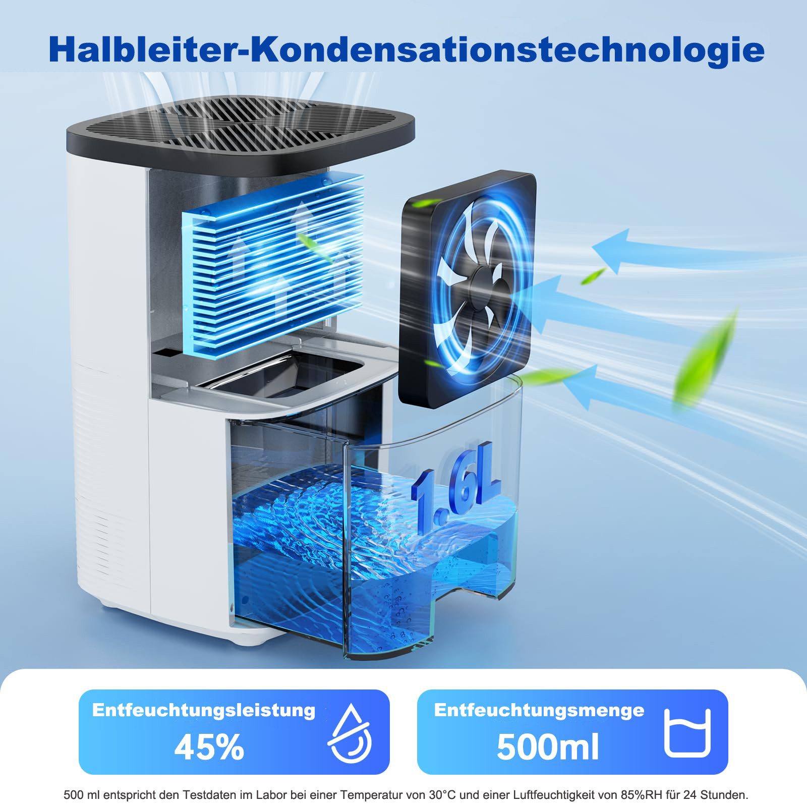 Coonoor Luftentfeuchter Kompakter Elektrischer Luftentfeuchter 1400 günstig online kaufen