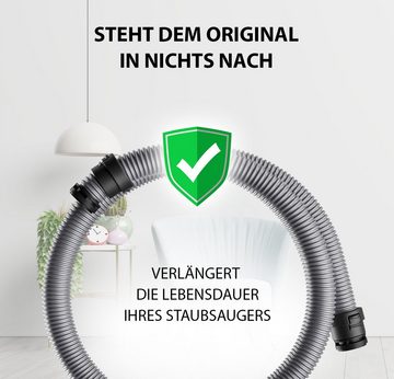 VIOKS Staubsaugerschlauch Schlauch Ersatz für Miele 7736191, 1,6m mit Geräteanschlussstück für 35mm Rohr-Ø Staubsauger