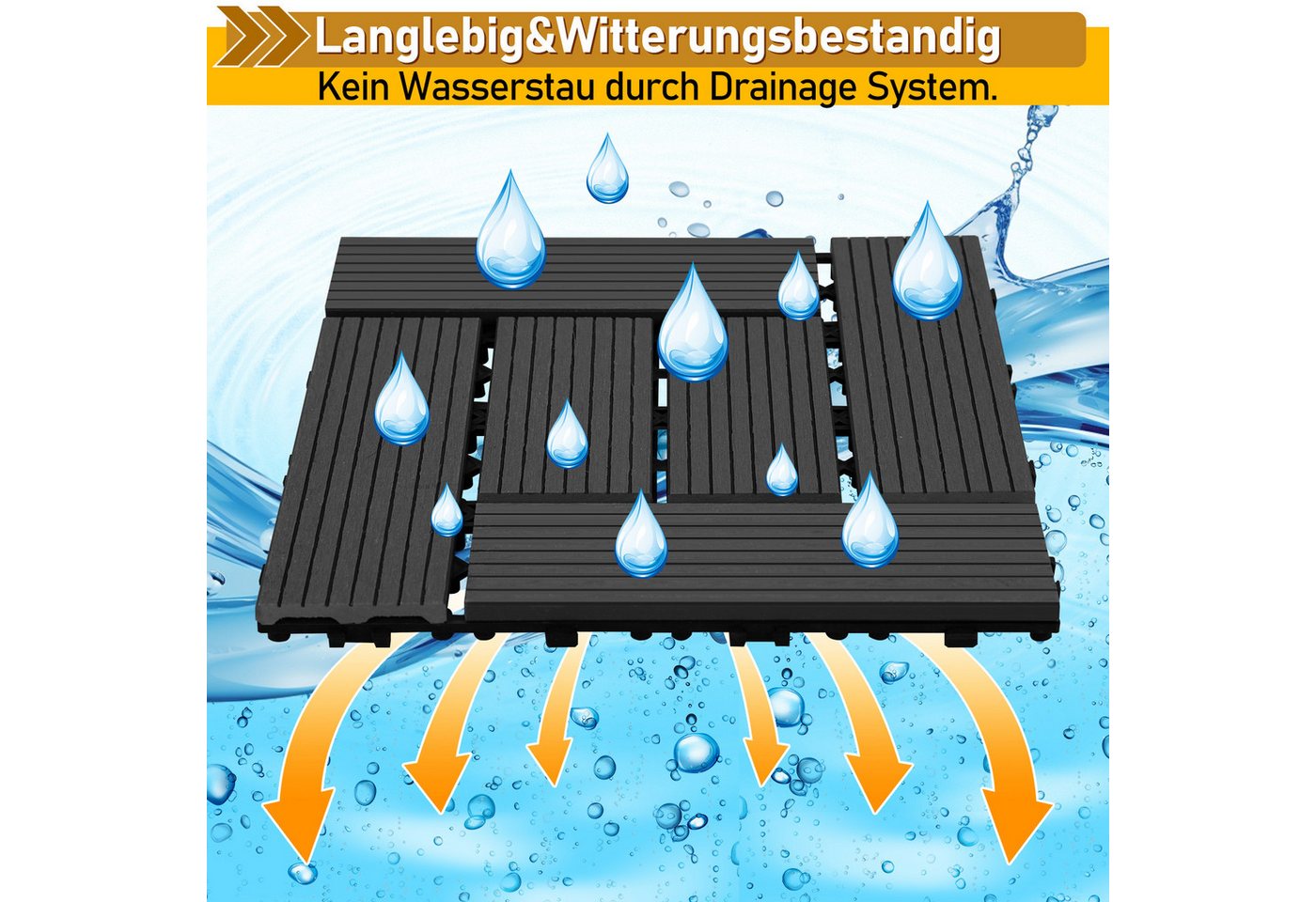 Thumbnail - Clanmacy Holzfliesen Terrassenplatte Balkonfliesen mit Drainage und Klicksystem für Garten, 55 St., Größe: 30x30cm (LxB)...