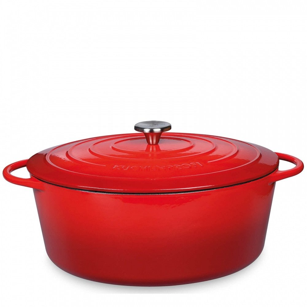 Küchenprofi Bratentopf