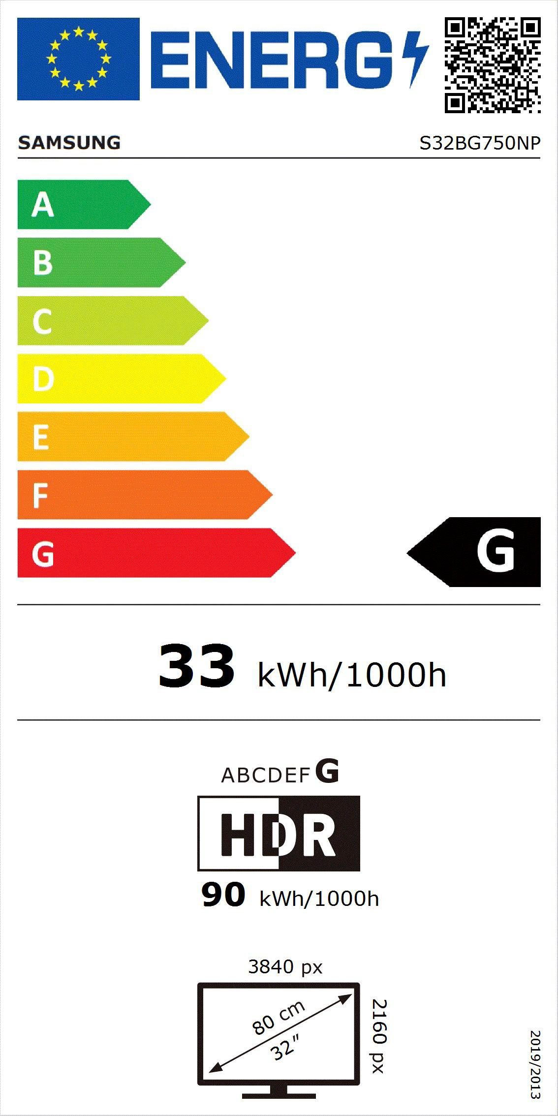 Energieeffizienzklasse: 