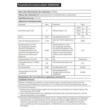 comfee Standgeschirrspüler, CTS 5.3F