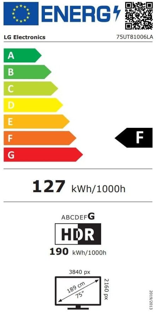 Energieeffizienzklasse: 