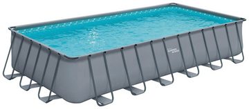 SummerWaves Framepool Elite (Set, 6-tlg), BxLxH: 366x732x132 cm