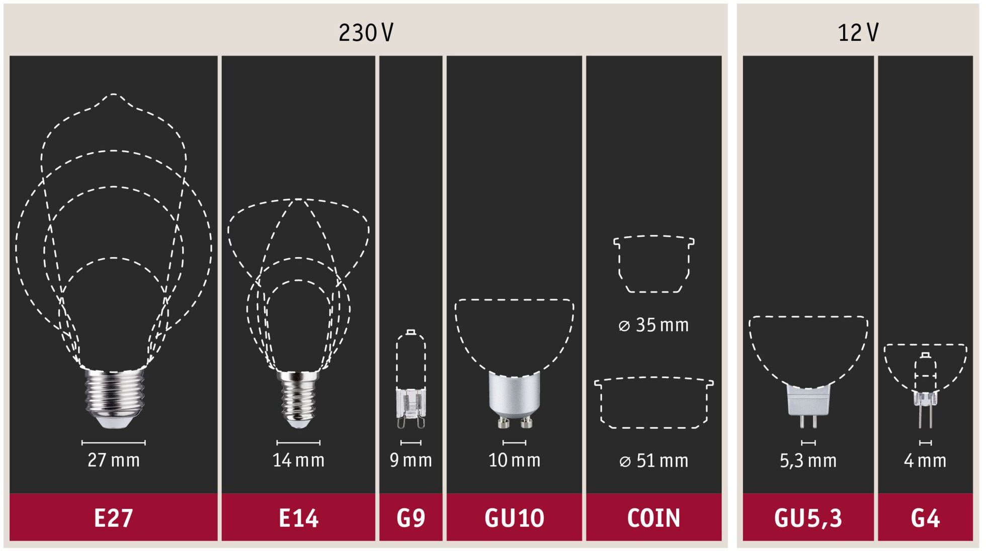 Paulmann St., 3 3er AGL Warmweiß LED-Leuchtmittel W E27, E27 4,7 Pack gold,