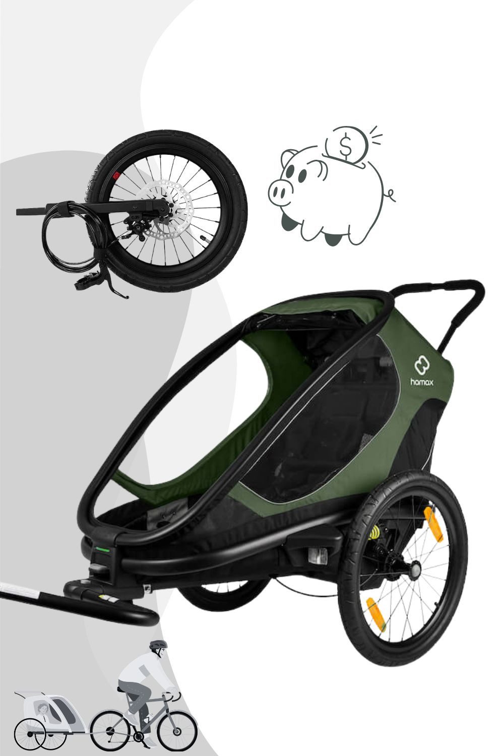Hamax Fahrradkinderanhänger Hamax Outback One Fahrradanhänger inkl. Jogger Kit