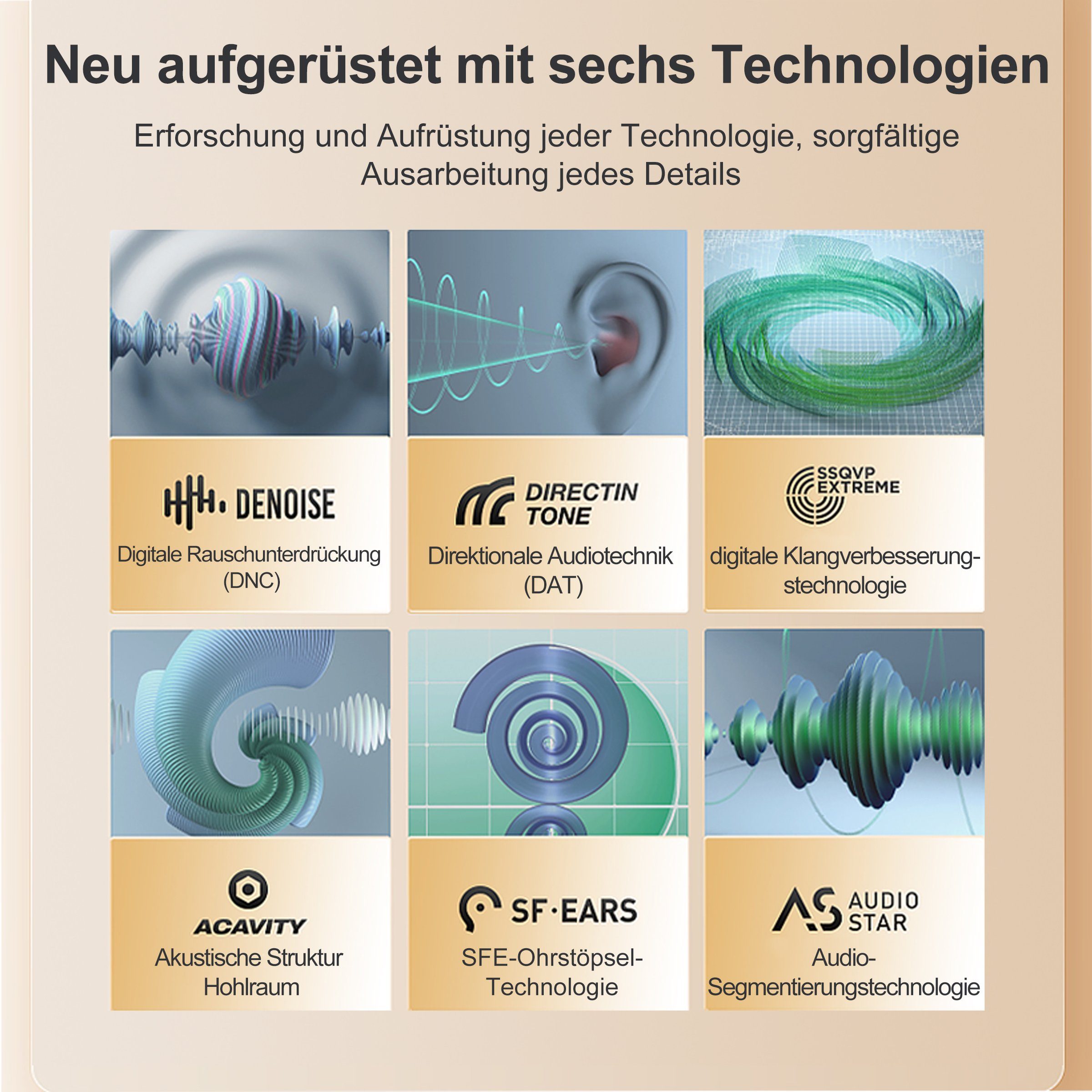 Wasserdicht Nach Kopfhörer Bluetooth 28H HD-Mikrofon (ANC-Geräuschunterdrückung, 5.3, Dolby Version Wireless In-Ear-Kopfhörer Surround IPX7, Headphones, Blau Yuede Atmos)