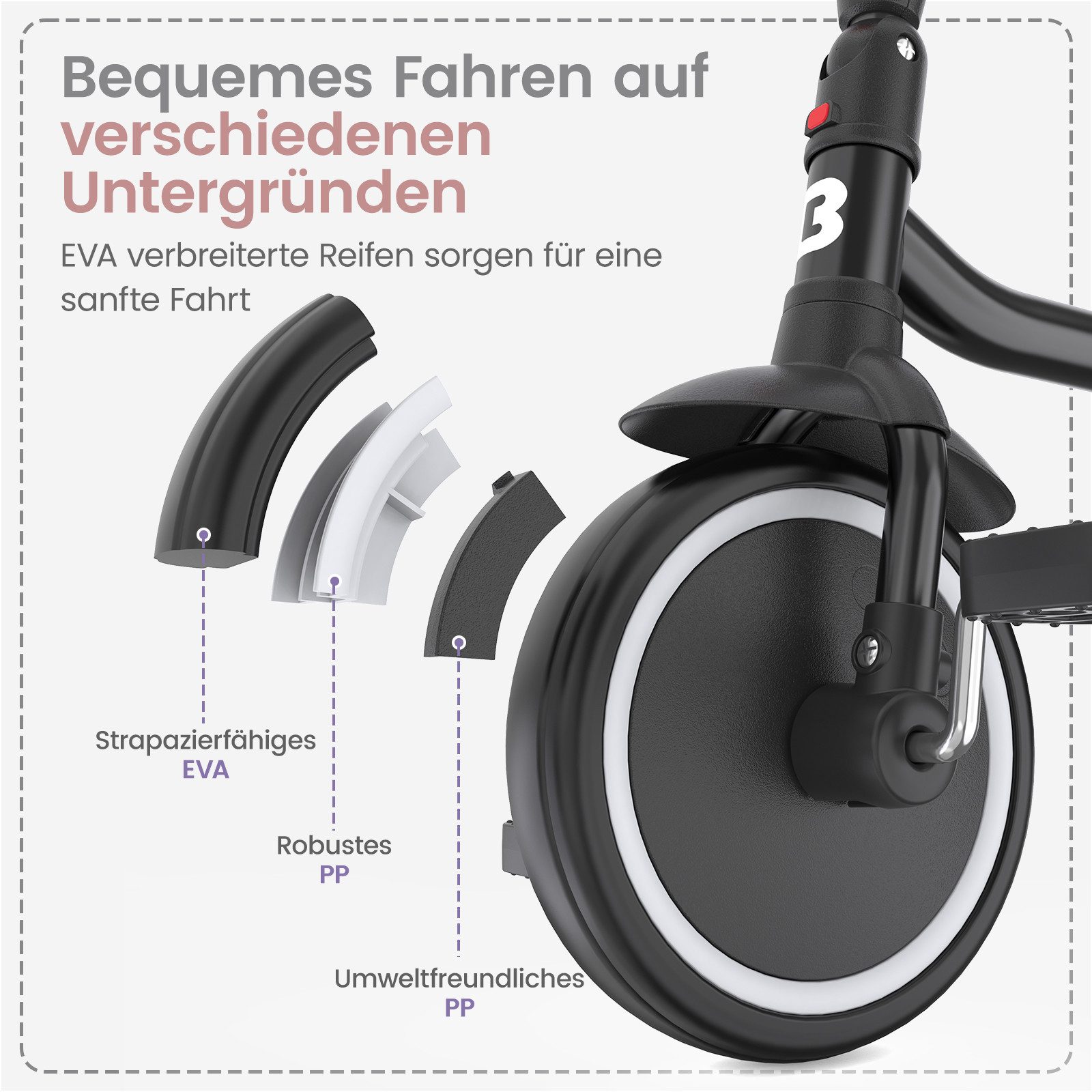 besrey Dreirad Dreirad Kinderdreirad Kinderfahrrad mit Spielkorb, Klingel, Mit Fahrradklingel und Korb, Kippfreies Design,Fahr- und Klappmodus
