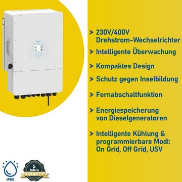 Stegpearl Solaranlage 12040W Photovoltaik Solaranlage Set mit 28x430W Bifaziale Solarmodule, 12040,00 W, Monokristalline, (Komplettset, und 12kW Deye Hybrid-Wechselrichter), Balkon-Solaranlage steckerfertig für Ihr Haus Mini-PV Anlage