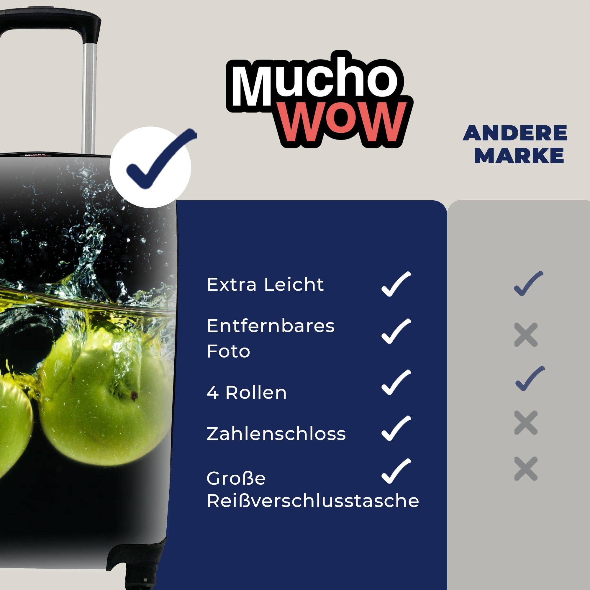 - Reisekoffer Obst Äpfel Handgepäckkoffer 4 - rollen, Wasser Rollen, MuchoWow Reisetasche Handgepäck Schwarz mit Ferien, - Grün, - Trolley, für