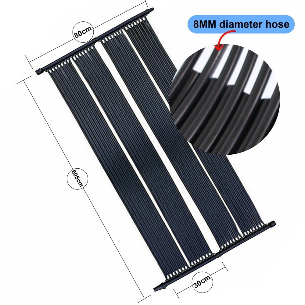 Mucola Pool-Wärmepumpe Poolheizung 2 X 605x80CM Schwimmbad Solarpanel Solarabsorber (2er Set, 2 tlg., Sparset), Keine zusätzlichen Energiekosten, trotzdem bis zu 10°C wärmeres Wasser