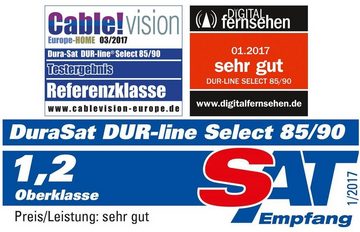 DUR-line DUR-line Select 85/90cm Anthrazit Satelliten-Schüssel - 3 x Test + Sat-Spiegel