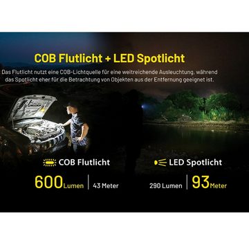 Nitecore LED Taschenlampe NWL20 LED Arbeitsleuchte 600 Lumen