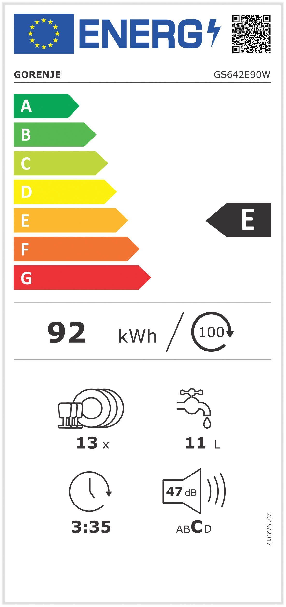 Energieeffizienzklasse: 