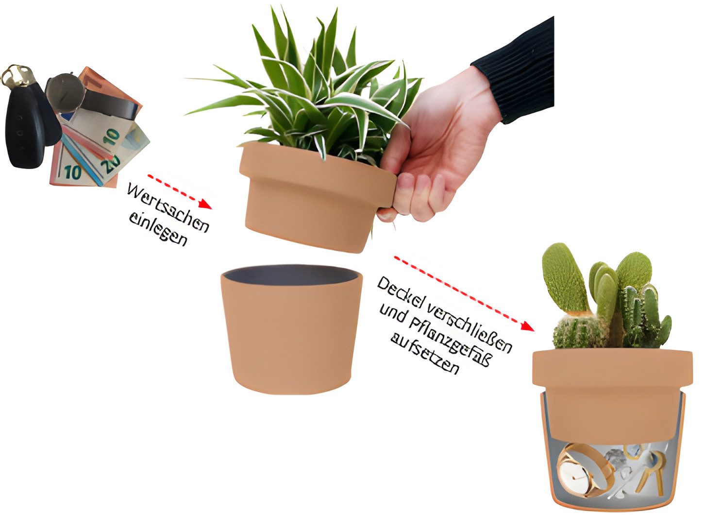 KH Security Geldkassette Wertsachen-Geheimversteck in Form eines Blumentopfes (Mit Pflanzen nutzbar – wodurch das Versteck noch unauffälliger wirkt), Versteckfach eignet sich für Bargeld, EC-Karten, USB-Sticks