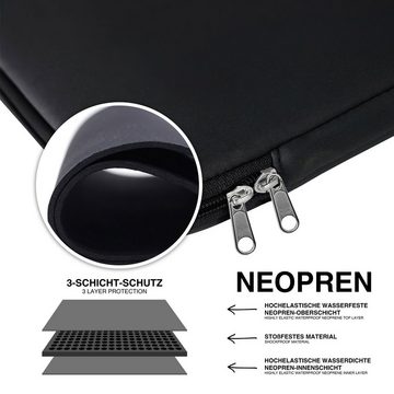 Goods+Gadgets Laptop-Hülle Neopren Notebook Schutzhülle 35,6 cm (14 Zoll), Laptop-Tasche