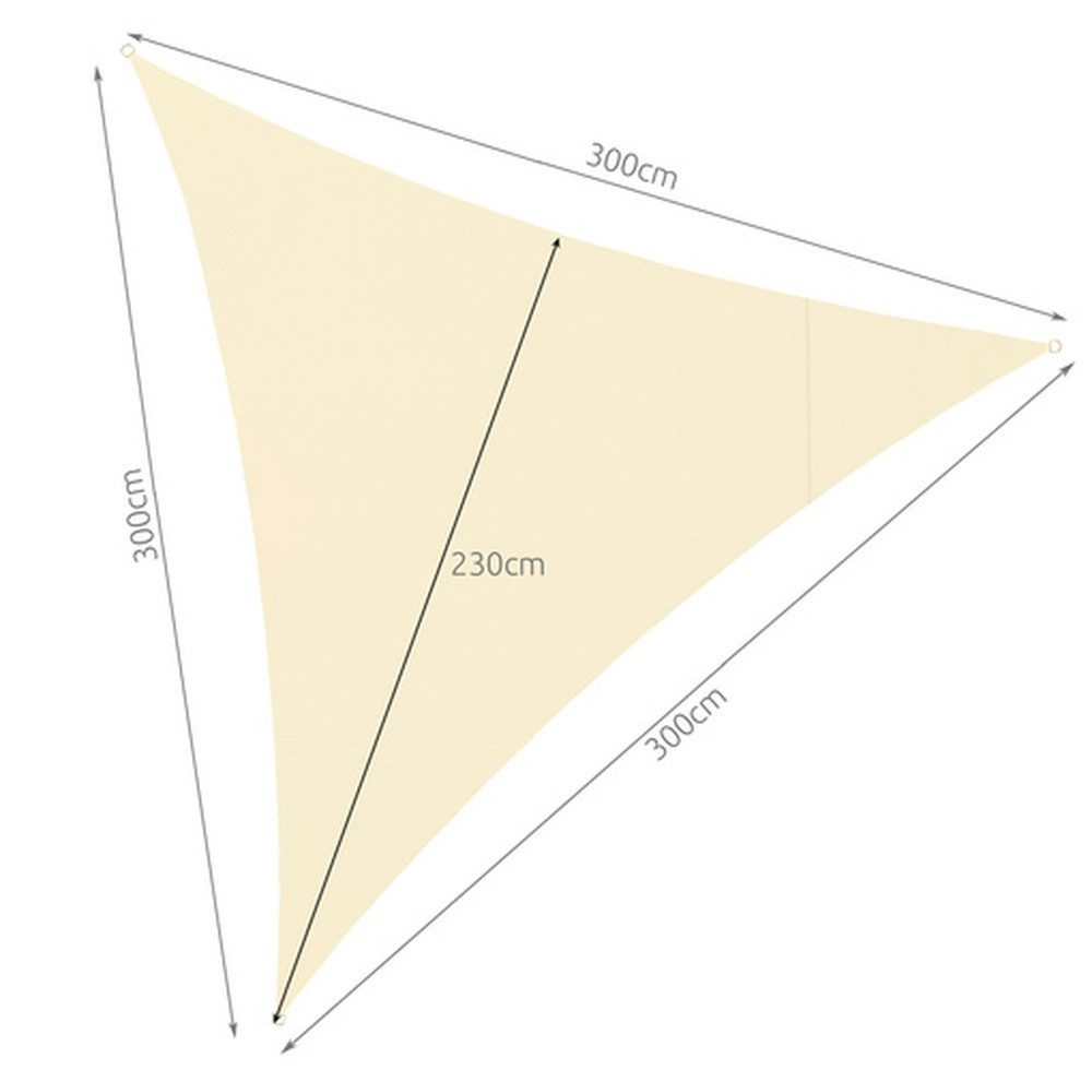 Gardlov Sonnenschirm Sonnenschirmsegel Sonnenschutz, LxB: 300x300 cm, Spar-Set, witterungsbeständig, Ideal für Garten, Terrasse, Balkon oder Camping