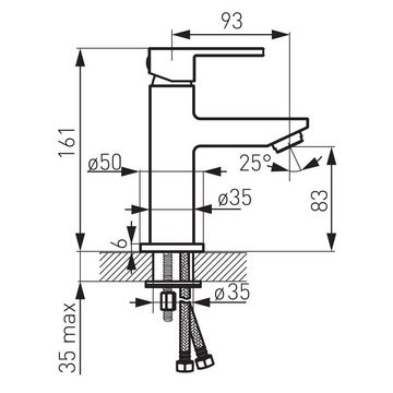 Ferro Waschtischarmatur ZICCO Waschbeckenarmatur Einhandmischer Badarmatur quadratisch mit Pop-Up Ablauf, Chrom, BZI2