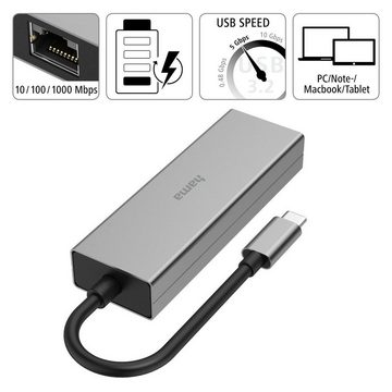 Hama USB-C Hub Multiport, 2x USB-A, USB-C, LAN/Ethernet, Notebook Laptop USB-Adapter USB-C zu RJ-45 (Ethernet), USB Typ A, USB-C