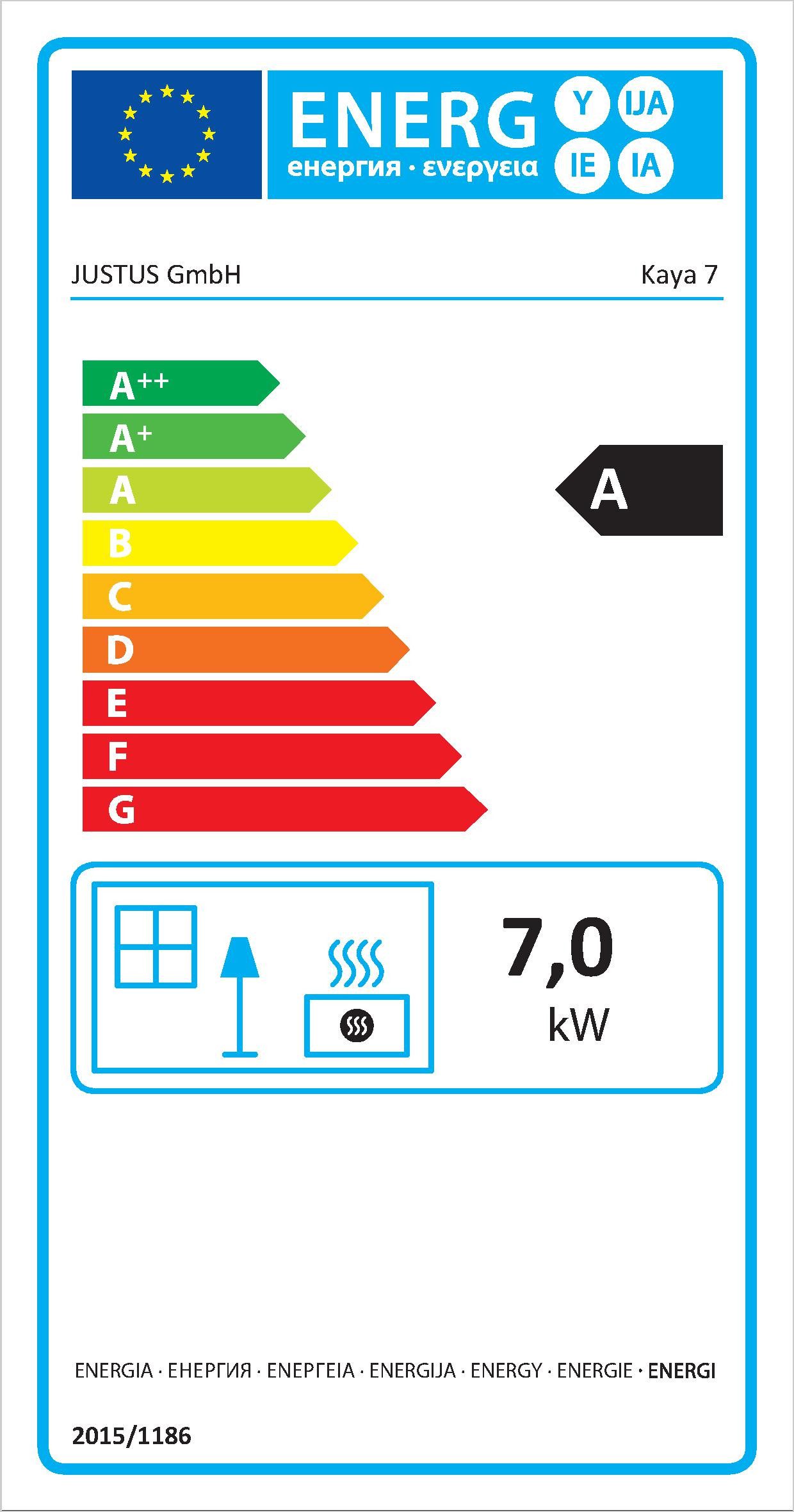 Energieeffizienzklasse: 