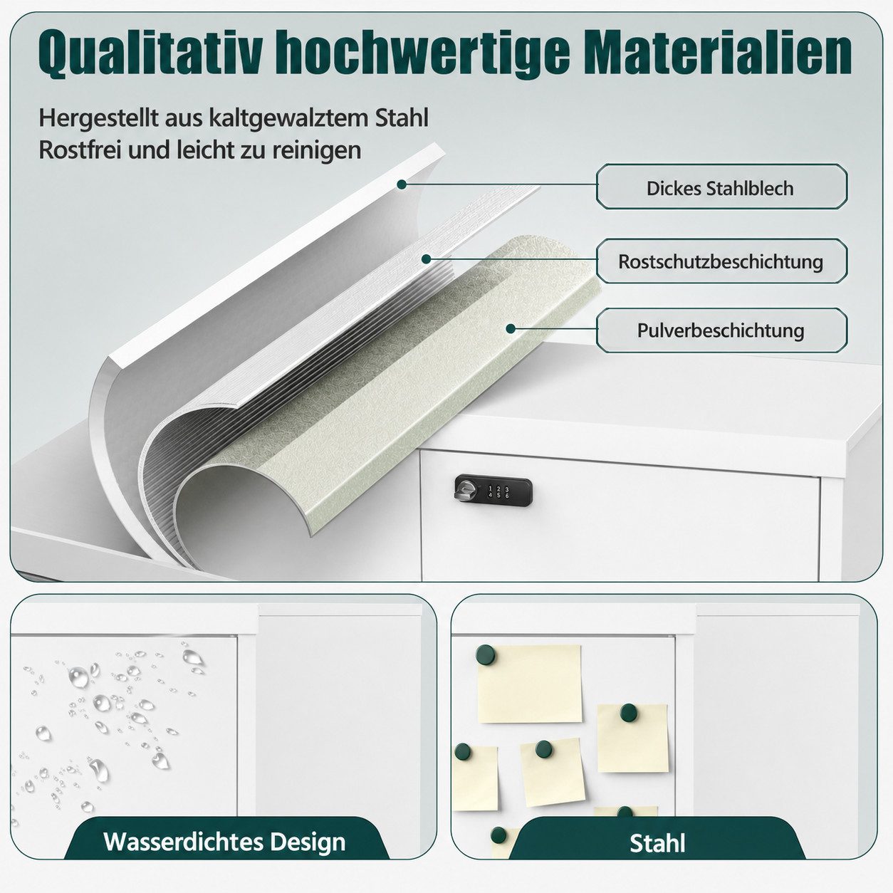 LHForgetech Mehrzweckschrank abschließbarer Metallschrank mit Kombinationsschloss, 90 x 80 x 40 cm (1-St) Kleiner Büro- und Werkzeugschrank mit 2 verstellbaren  – Bild 3 von 5