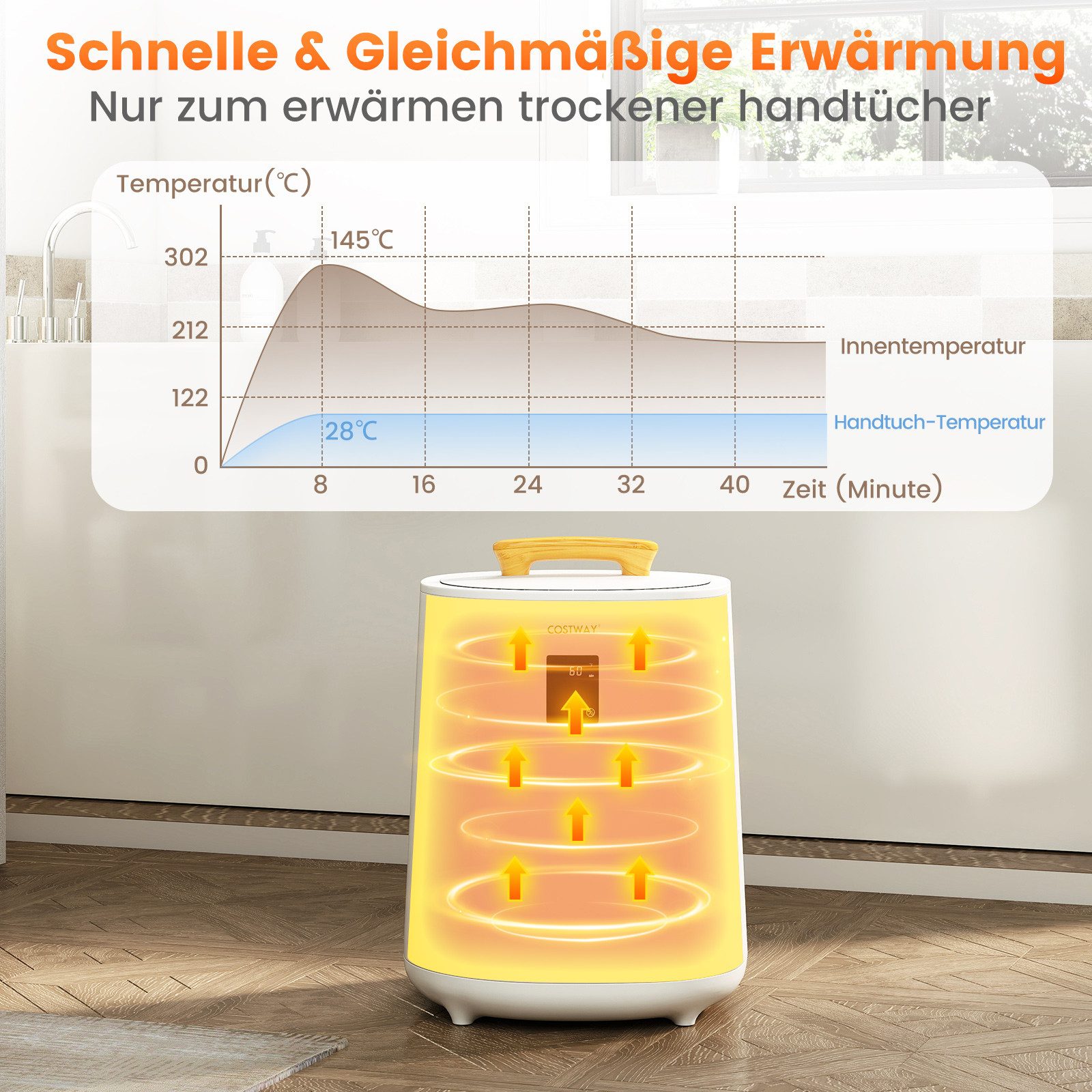 COSTWAY Badheizkörper, 18L Handtuchwärmer tragbar mit LED-Anzeige, 380W