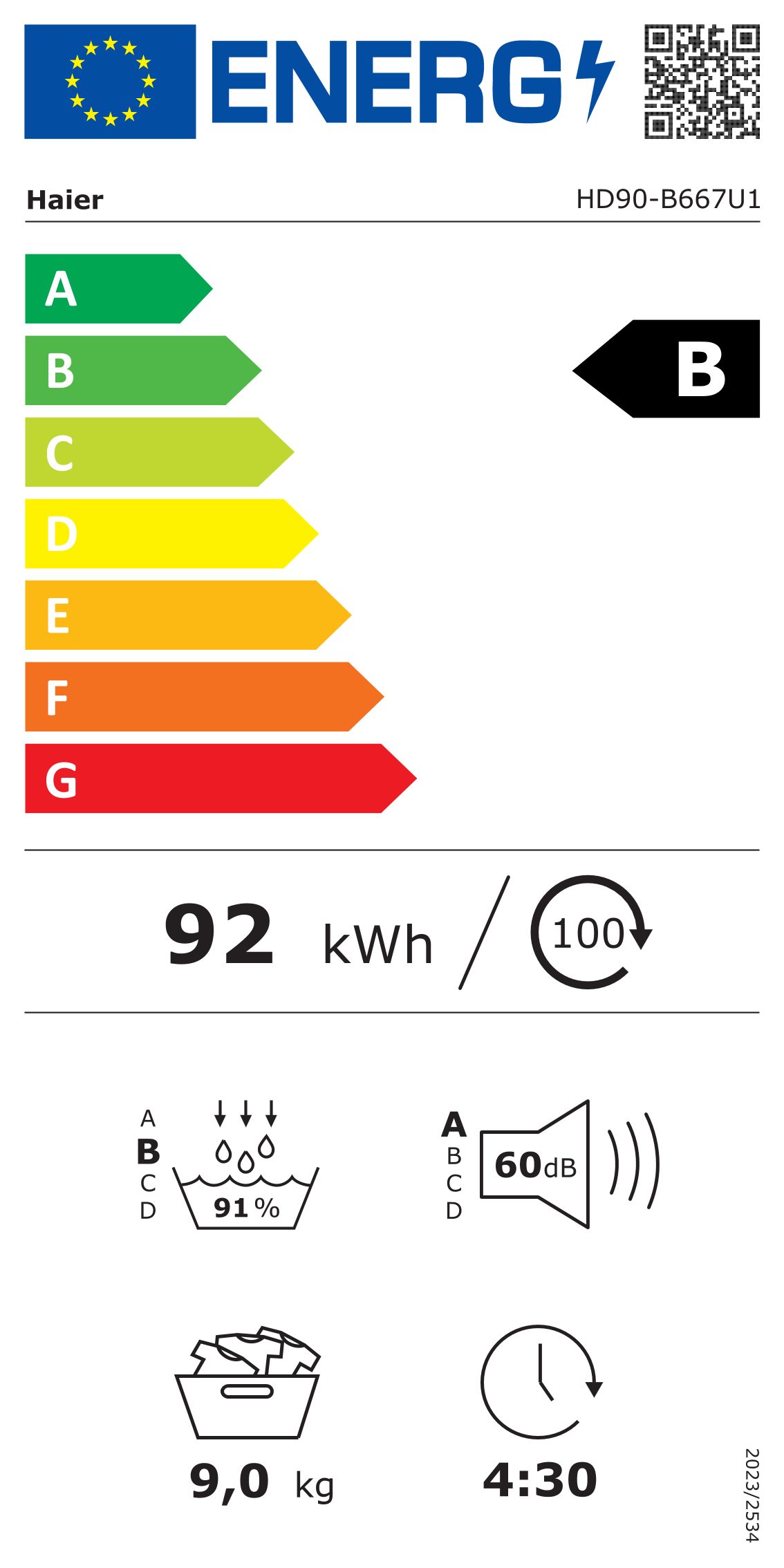 Energieeffizienzklasse: 